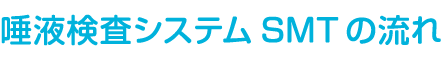 唾液検査システムSMTの流れ